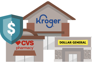 Collateralized Investments